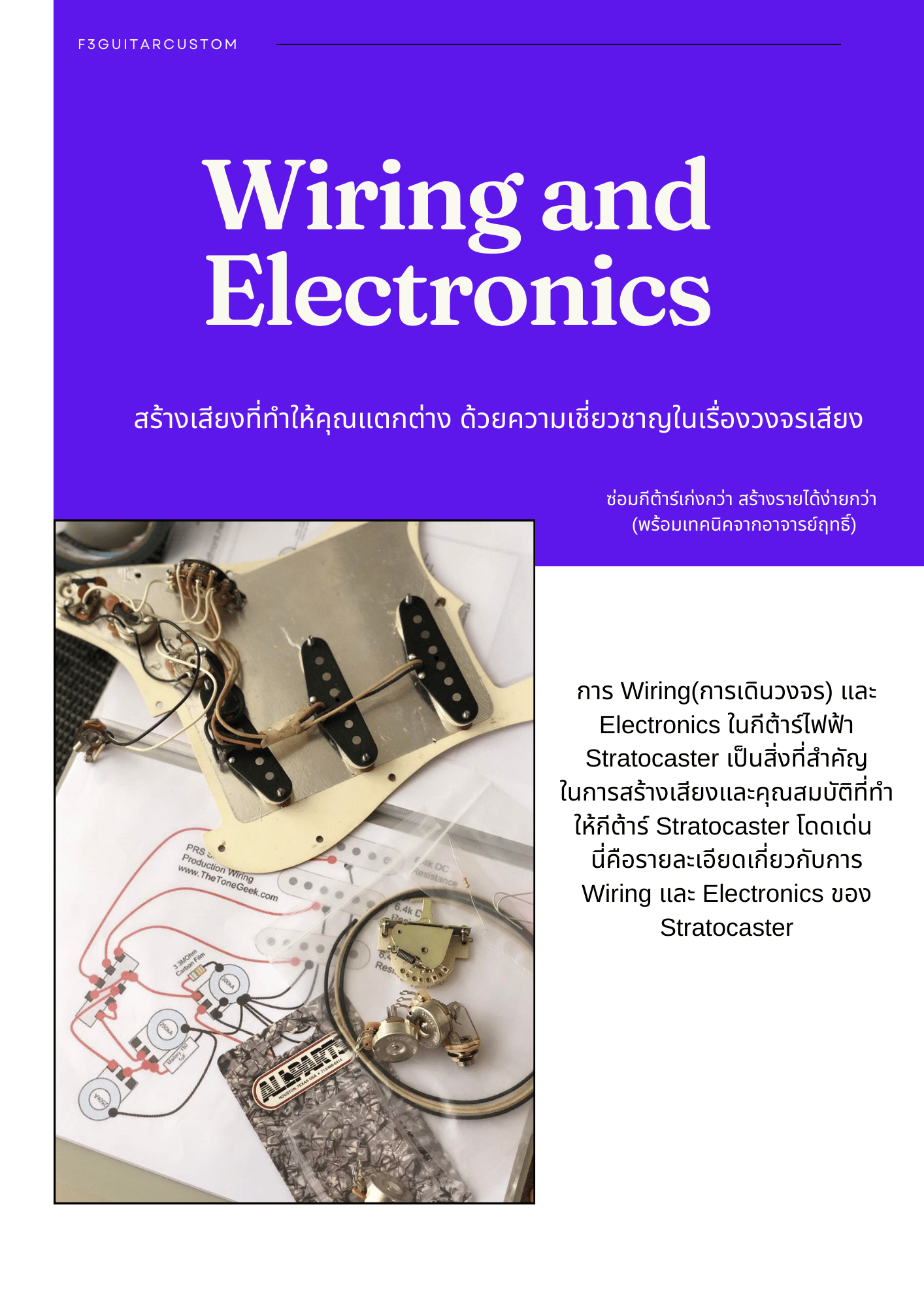 E-Book: Setup for Perfection